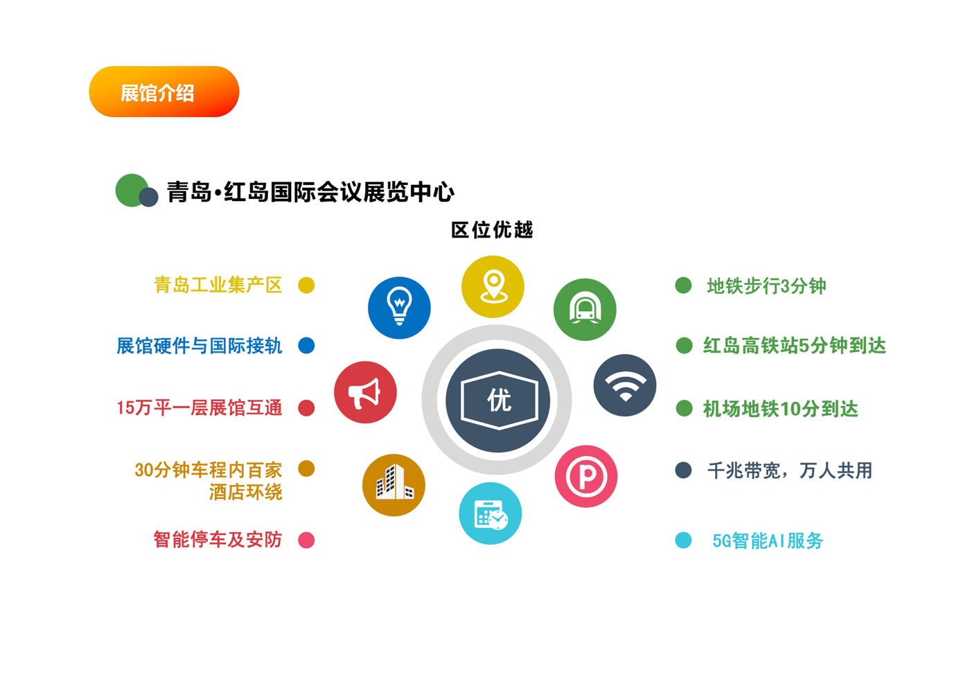2025青岛食材展