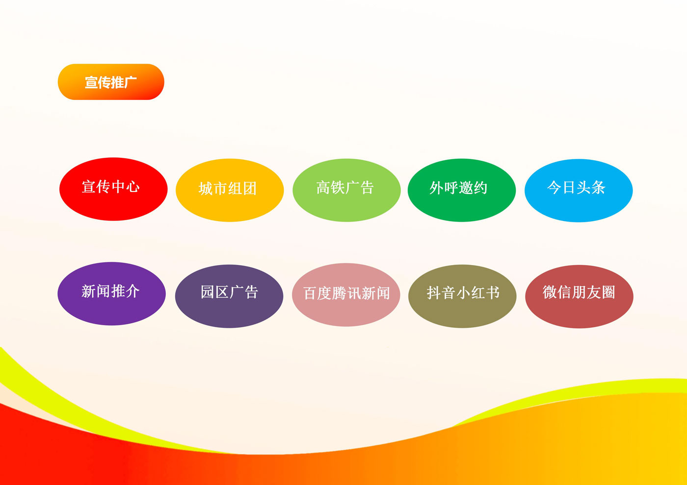 2025青岛食材展