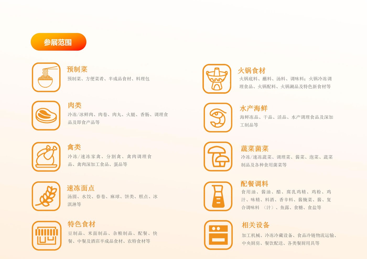 2025青岛食材展