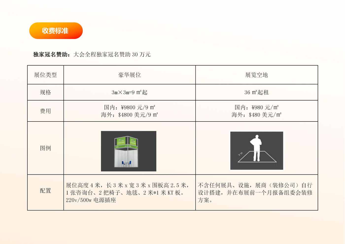 2025青岛食材展